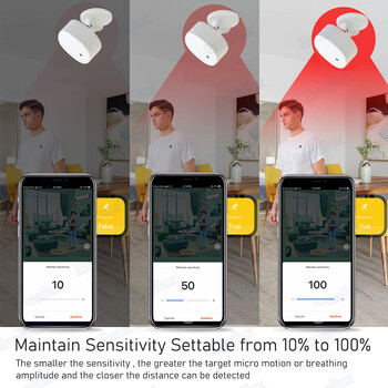 Tuya Zigbee WiFi Αισθητήρας ανθρώπινης παρουσίας Ανιχνευτής ραντάρ MmWave με αισθητήρα φωτεινότητας Έξυπνος οικιακός αισθητήρας κίνησης Αντικατάσταση αισθητήρων PIR