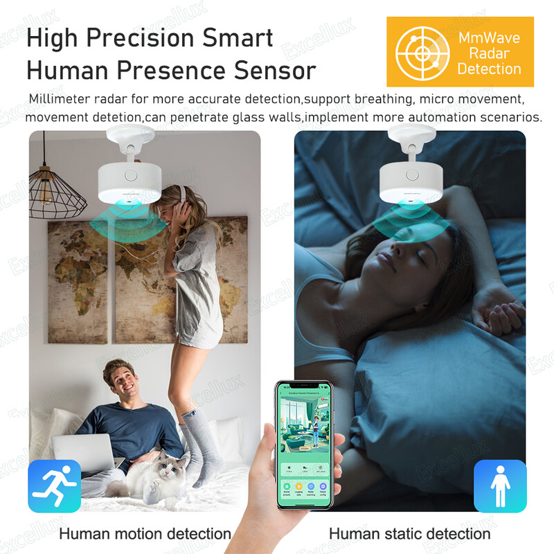 Tuya Zigbee WiFi žmogaus buvimo jutiklis MmWave radaro detektorius su skaisčio jutikliu Smart Home Judesio jutiklis Pakeiskite PIR jutiklius