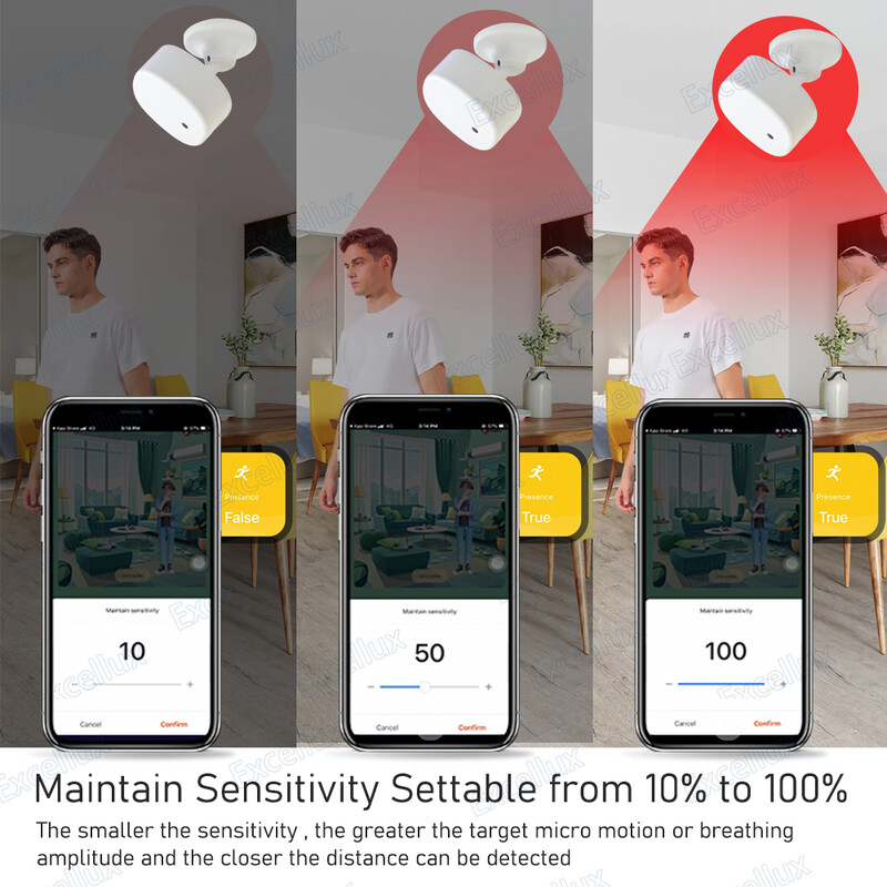 Tuya Zigbee WiFi žmogaus buvimo jutiklis MmWave radaro detektorius su skaisčio jutikliu Smart Home Judesio jutiklis Pakeiskite PIR jutiklius