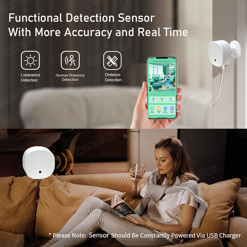 Tuya Zigbee WiFi žmogaus buvimo jutiklis MmWave radaro detektorius su skaisčio jutikliu Smart Home Judesio jutiklis Pakeiskite PIR jutiklius