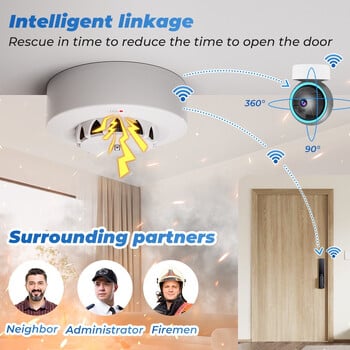 Xiaomi WiFi Smoke Detector Sensor 80DB Alarm Fire Smart Detector Wifi Fire Protection Αξεσουάρ συναγερμού ασφαλείας σπιτιού