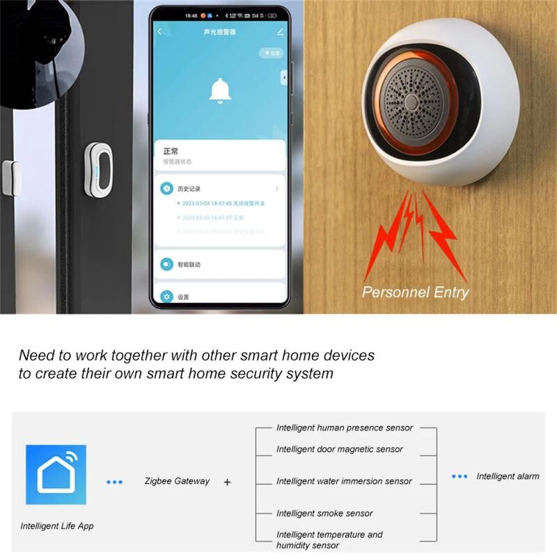 Tuya Zigbee 100DB Inteligentný zvukový a svetelný alarm dva v jednom Senzor Batéria/USB Duálne napájanie Inteligentné prepojenie radu zariadení