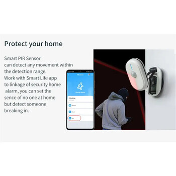 Tuya Zigbee 3.0 Smart Sensor Motion Sensor Human Motion Sensor Έξυπνος ανιχνευτής σπιτιού Ασφάλεια σπιτιού Εργασία με Smart Life Gateway