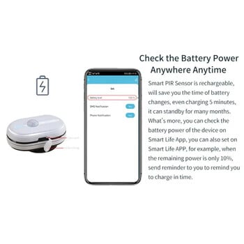 Tuya Zigbee 3.0 Smart Sensor Motion Sensor Human Motion Sensor Έξυπνος ανιχνευτής σπιτιού Ασφάλεια σπιτιού Εργασία με Smart Life Gateway