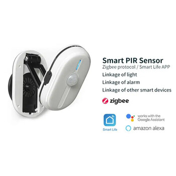 Tuya Zigbee 3.0 Smart Sensor Motion Sensor Human Motion Sensor Έξυπνος ανιχνευτής σπιτιού Ασφάλεια σπιτιού Εργασία με Smart Life Gateway