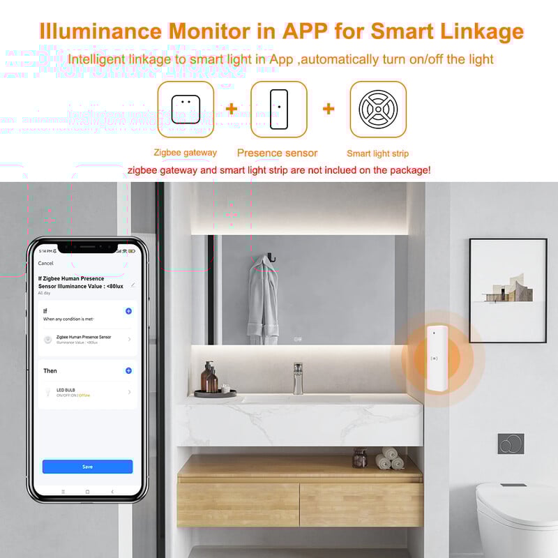 Zigbee Mmwave žmogaus buvimo jutiklis Tuya Smart Presence Detector 5V judesio jutiklis su skaisčio / atstumo aptikimu