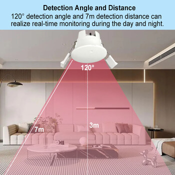 Tuya Smart Life WiFi Millimeter Wave 24GHz Radar Ανιχνευτής ανθρώπινης παρουσίας APP Αισθητήρας κίνησης Αισθητήρας φωτεινότητας AC 110/220V DC 5V