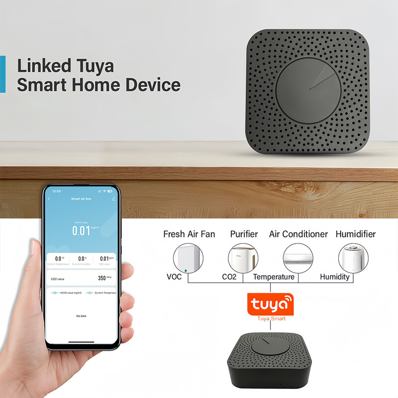 Tuya ZigBee Smart Box Αισθητήρας φορμαλδεΰδης VOC CO2 Θερμοκρασία Υγρασία 6In1 Επιθεώρηση ποιότητας αέρα Συναγερμός DB με Alexa