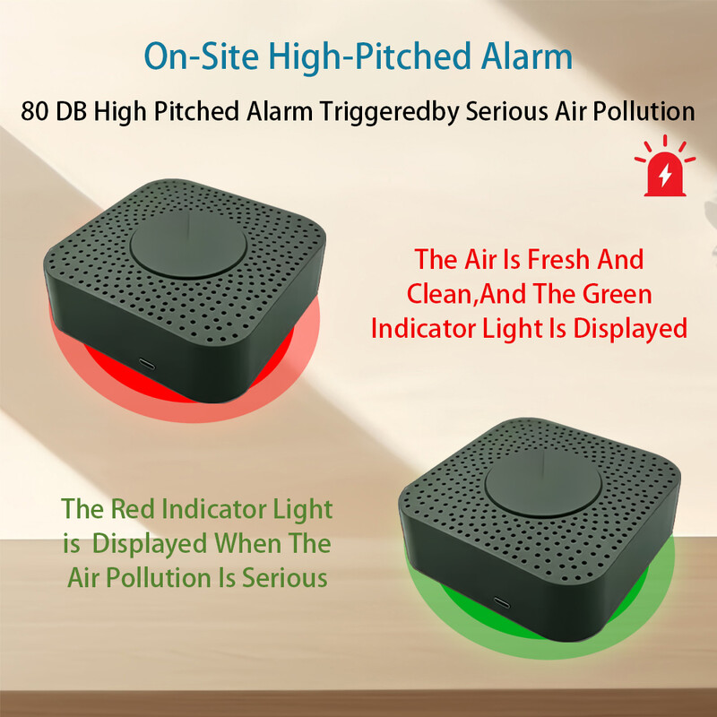 Tuya ZigBee Smart Box Αισθητήρας φορμαλδεΰδης VOC CO2 Θερμοκρασία Υγρασία 6In1 Επιθεώρηση ποιότητας αέρα Συναγερμός DB με Alexa