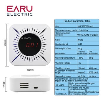 Tuya WiFi ZigBee Air Box Ποιότητα CO Ανιχνευτής μονοξειδίου του άνθρακα Ο συναγερμός αυτοματισμού Λειτουργεί με την εφαρμογή Smart Life Alexa Google Home