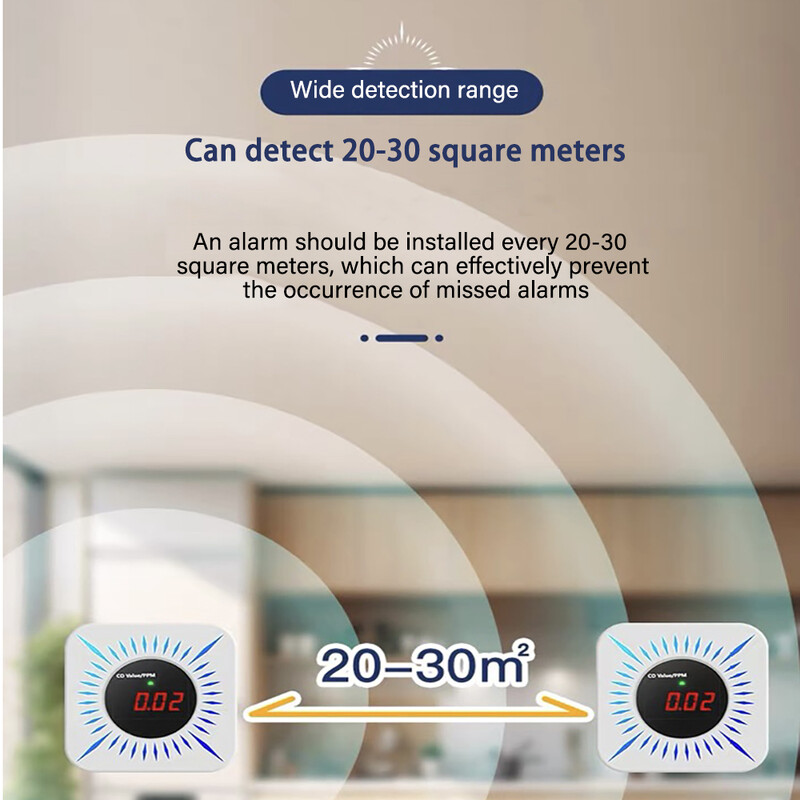 Tuya WiFi ZigBee Air Box Ποιότητα CO Ανιχνευτής μονοξειδίου του άνθρακα Ο συναγερμός αυτοματισμού Λειτουργεί με την εφαρμογή Smart Life Alexa Google Home