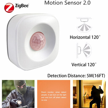 Tuya Smart ZigBee3.0 Pir Motion Sensor Detector Инфрачервен сензор за човешко присъствие Battery Powered with Zigbee Gateway Alexa Google