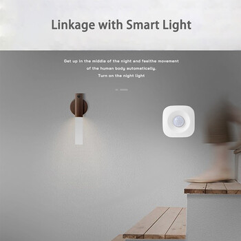 Tuya Smart ZigBee3.0 Pir Motion Sensor Detector Инфрачервен сензор за човешко присъствие Battery Powered with Zigbee Gateway Alexa Google