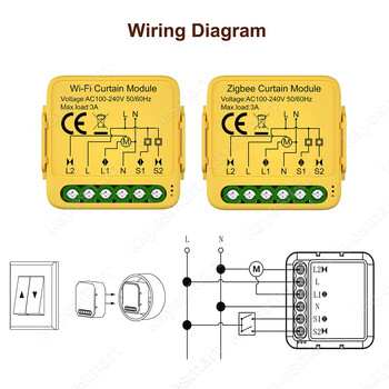 Tuya Smart WiFi Zigbee Switch Module Connected Roller Rollers Blind Motor Smart Life App Λειτουργεί με την Alexa Google Home