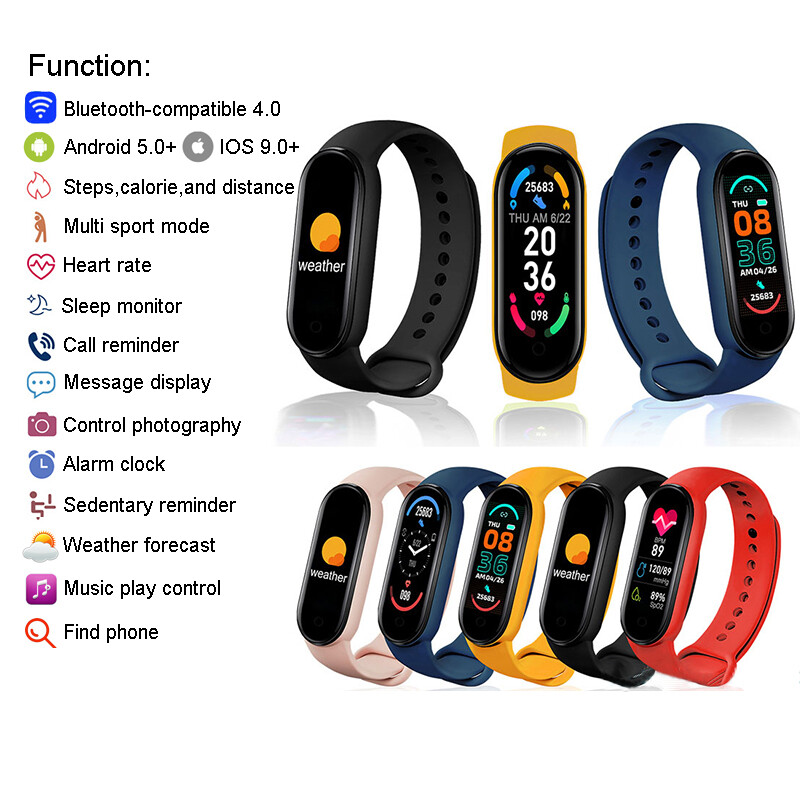 Relojes Inteligentné hodinky pre deti Smartwatch Detské fitness sledovače Monitor srdcovej frekvencie pre chlapcov a dievčatá Vodotesné hodinky pre Xiaomi