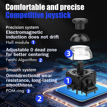 Ασύρματο χειριστήριο Bluetooth για Switch Pro χειριστήριο Joystick For Switch Κονσόλα παιχνιδιών 6-Axis Handle Hall Effe PC Android IOS