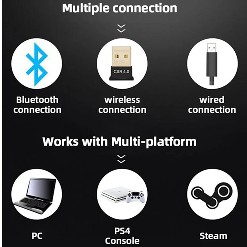 Vezérlő PS4 Slim Pro Joystick Gamepadhoz Dual Vibration Wireless Bluetooth Joypad PlayStation 4 Joypad PC/IOS/Android rendszerhez