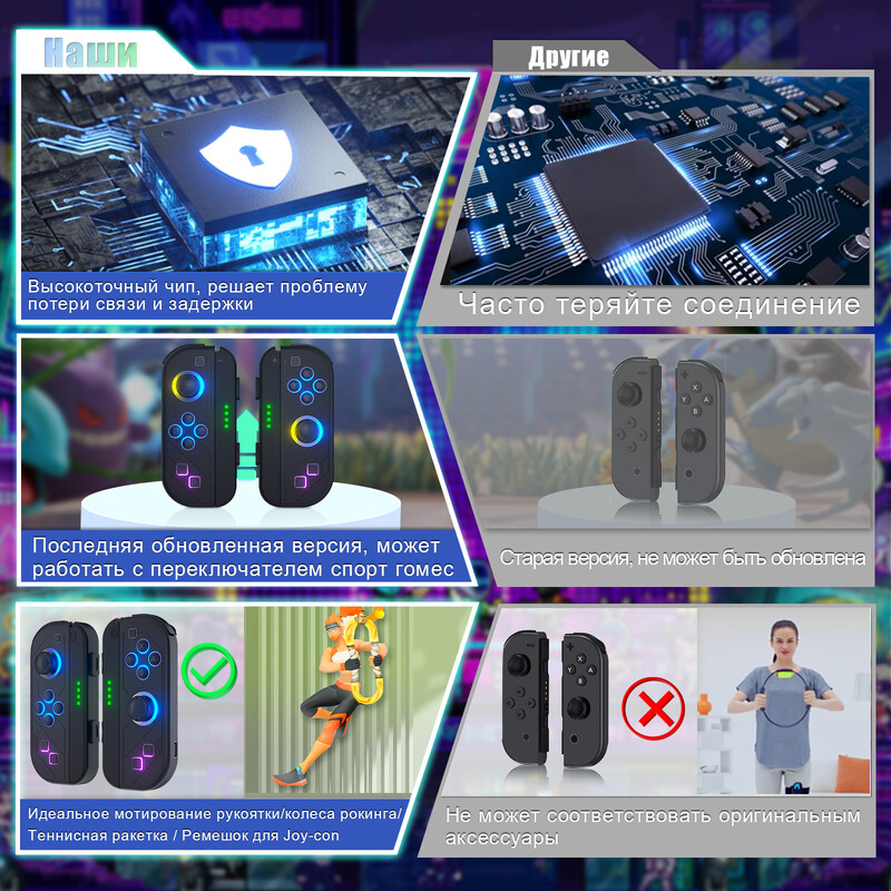 Joypad pre Nintendo Switch/Led Lite Joystick Bezdrôtový RGB gamepad s úchopom, podpora funkcie prebudenia a turba, 6 osí