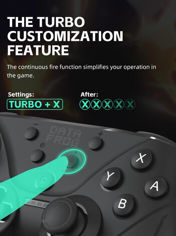 Безжичен контролер Data Frog за Nintendo Switch/Lite/OLED Switch Pro Джойстик с NFC Turbo регулиране на вибрациите Геймпад