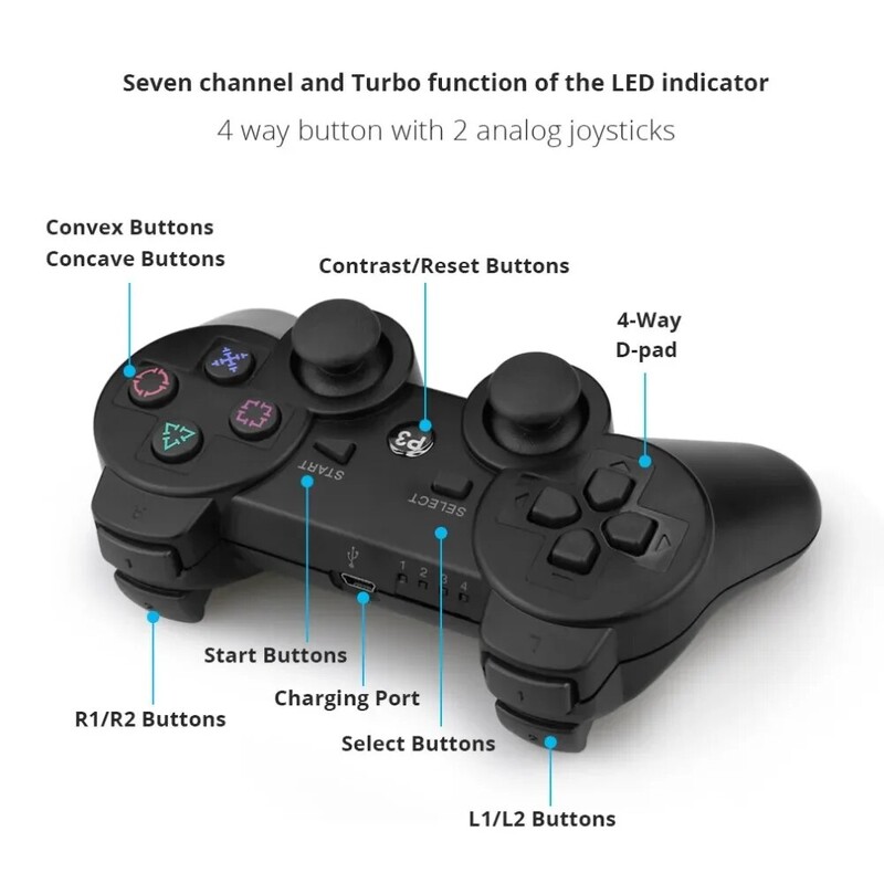 Ovládač pre Sony PS3 Super Slim PC Joystick Gamepad pre Play Station 3 Bezdrôtový Bluetooth Joy Pad 6-osý gyroskop s dvojitou vibráciou