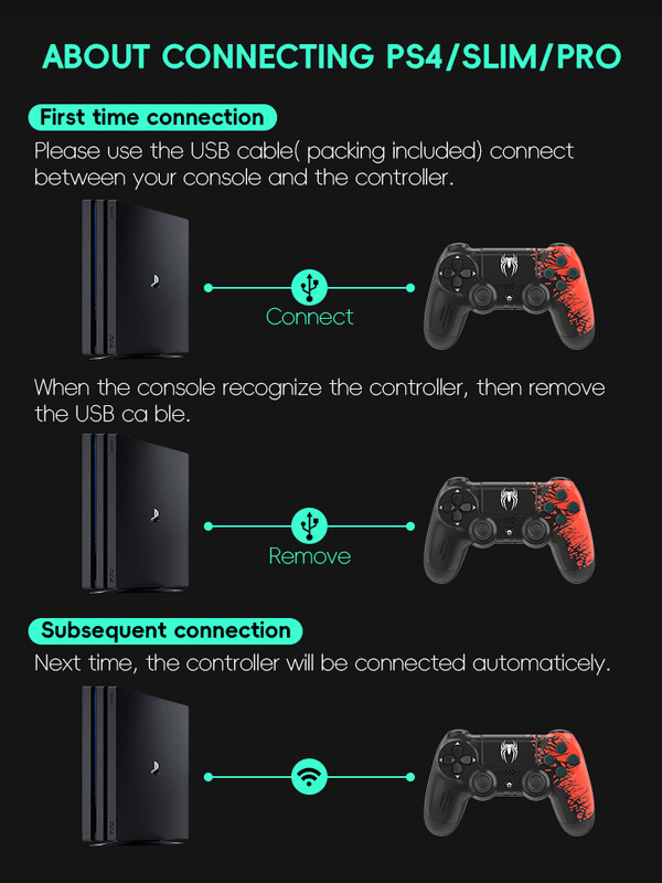 DATA FROG Wireless Game Controllers Συμβατό με Bluetooth Spide Gamepad για PS4 Gamepad Slim/Pro Παιχνίδι κονσόλας για Joystick PC