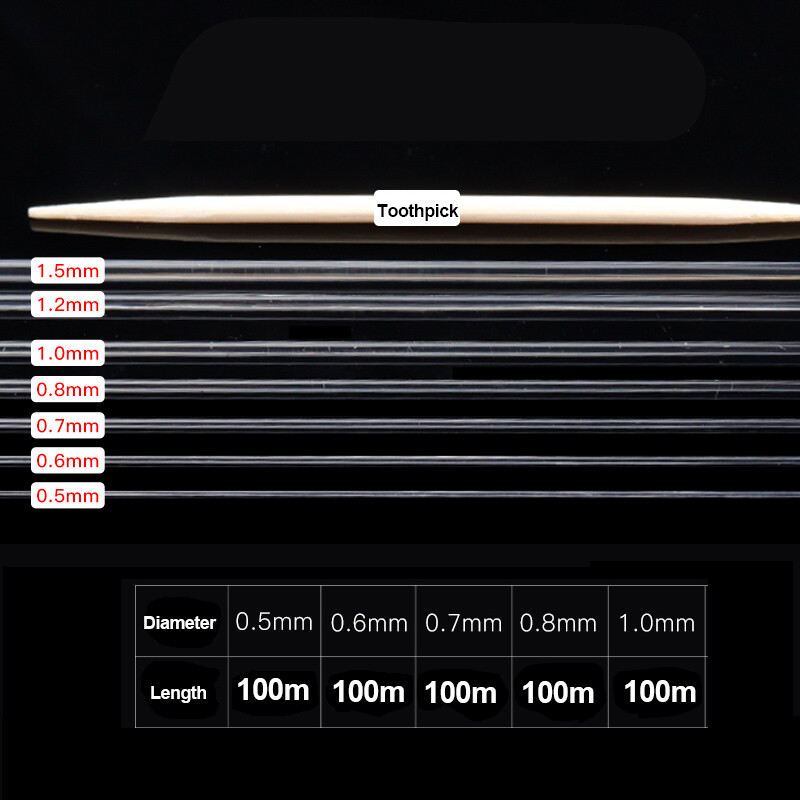 100 m Tvirtas elastingas krištolinis karoliukas siūlas Virvelė Papuošalų gaminimas karoliai Apyrankė „Pasidaryk pats“ karoliukai, siūlai, ištempiamas storis 0,5–1 mm