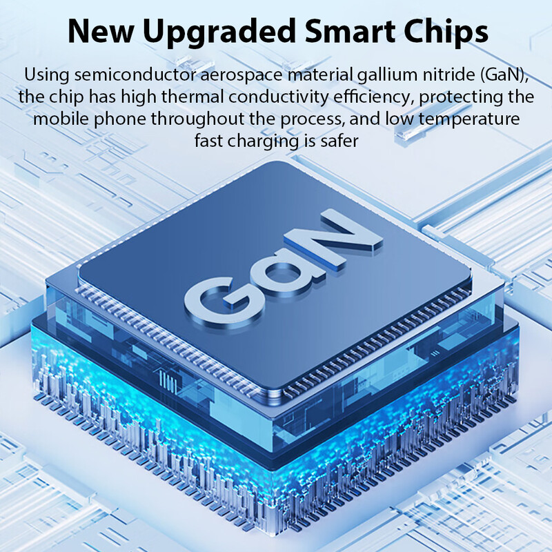 Încărcător USB de tip C GaN de 65 W, încărcător rapid PPS PD QC 4.0 de 45 W pentru Apple Ipad Pro Air iPhone 15 Macbook Laptop Tabletă Încărcare telefon