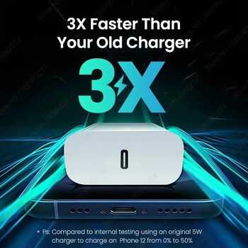 Γρήγορος φορτιστής PD 35W για Apple iPhone 15 14 13 12 11 Pro Max Plus iPad Air Fast Charge Τύπος C USB C Αξεσουάρ καλωδίων δεδομένων φορτιστή