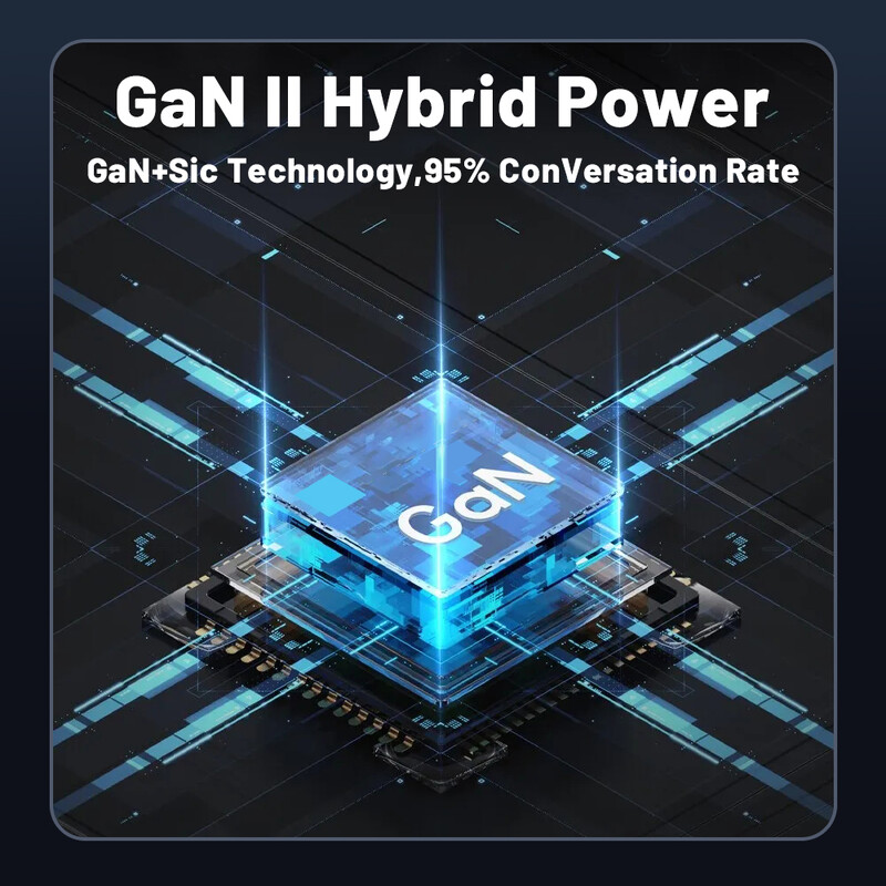 65 W GaN Type C laadija kiirlaadija QC3.0 PD kiirlaadija iPhone 15 Samsung S23 Xiaomi Macbook Huawei Realme POCO iPad tahvelarvuti jaoks