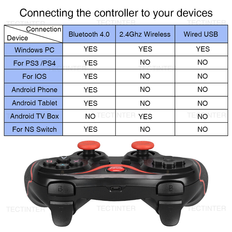 Terios T3 vezeték nélküli vezérlő támogatás Bluetooth játékvezérlő kapcsolóhoz / PS3 vezérlőhöz táblagéphez Android okostelefon PC joystick