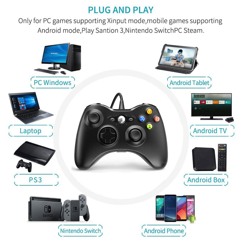 Káblový herný ovládač USB pre Android TV BOX / Windows PC / PS3 s dvojitou vibráciou, herný ovládač typu „plug and play“, prenosný joystick
