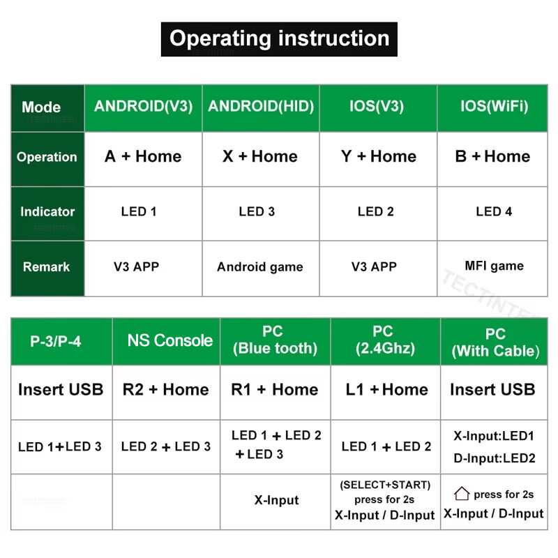 Terios T3 Suport Bluetooth Gamepad pentru telefon Android PC Joystick Controle Controler de joc fără fir pentru Switch/Accesoriu PS3
