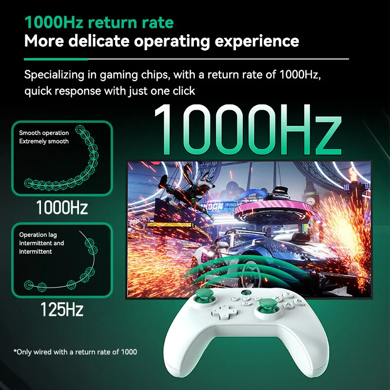 Gamepad wireless Bluetooth pentru controler Switch Pro Funcție de trezire Joystick Mâner giroscop cu 6 axe Vibrație HD pentru consolă de jocuri PC