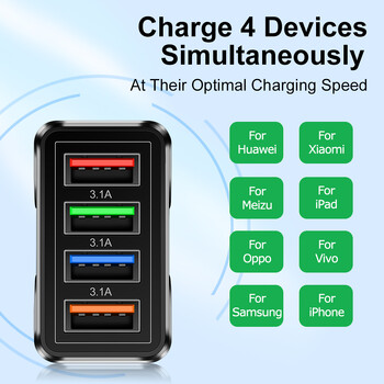 EU/US Plug USB Charger Бързо зареждане 3.1A за телефон Адаптер за iPhone 12 Pro Max Tablet Преносимо стенно мобилно зарядно Бързо зарядно устройство