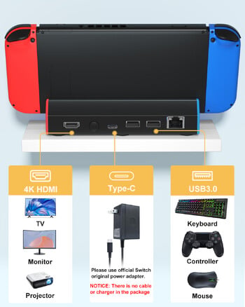 Докинг станция за Nintendo Switch / Switch OLED, Switch Dock Station заместител за телевизор с 4K HDMI адаптер /Тип C/USB порт