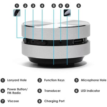 2024 Hot Bone Conduction Speaker Bluetooth-съвместим TWS безжичен стерео звук Hummingbird Speaker с FM радио Dropshipping