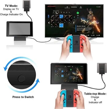 Switch Dock for Nintendo Switch Portable Nintendo Switch Docking Station για τηλεόραση με θύρες φόρτισης 4K HDMI/USB 3.0/ USB-C