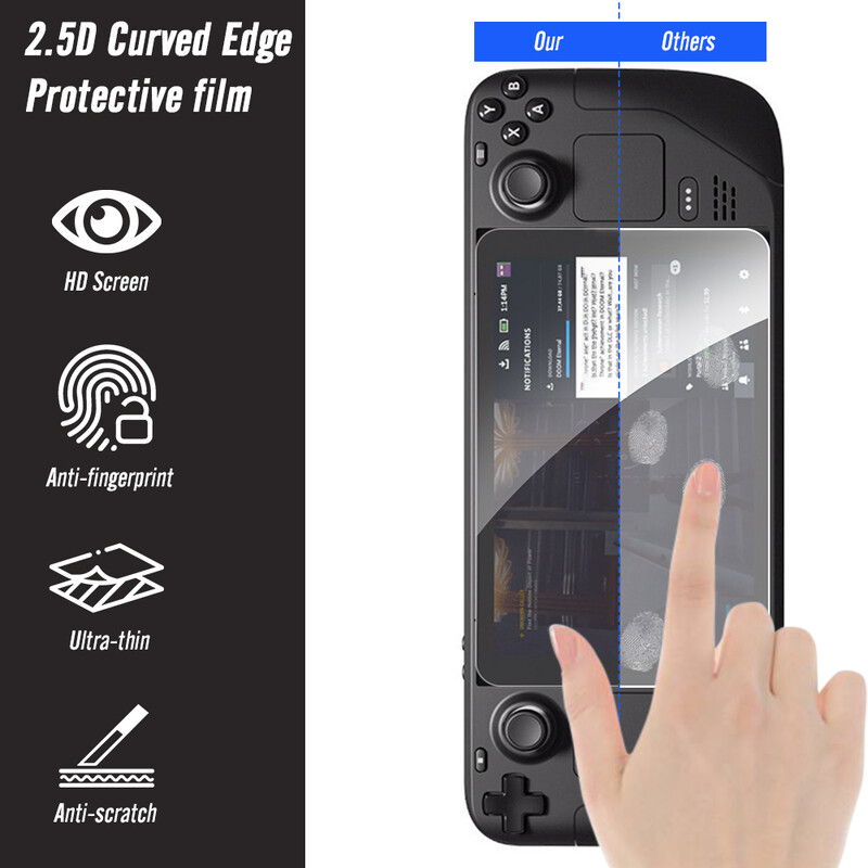 1/2 csomagos képernyővédő karcolásgátló képernyővédő védőfólia edzett üveg 9H keménységű ujjlenyomat elleni védelem Steam Deck OLED-hez