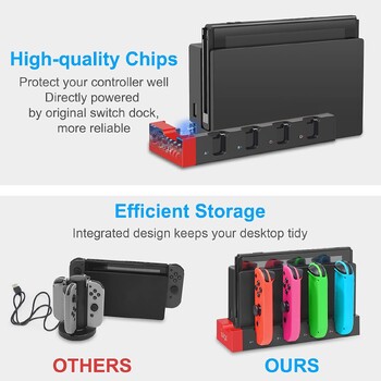 IPEGA PG-9186 Joycon Charging Dock Station for Switch&OLED - Φορτίζει έως 4 χειριστήρια, συμβατό με διακόπτη και μοντέλο OLED