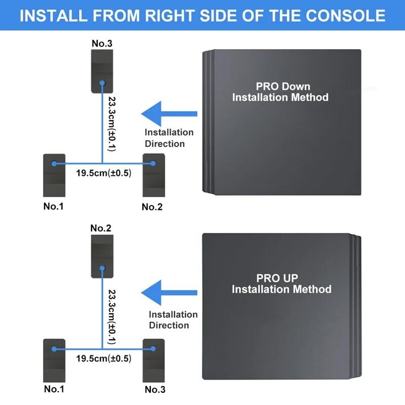 Suport de perete 3 buc pentru consola de jocuri video PS4 agățat gazdă rack cârlig suport de perete suport pentru accesorii PS4 Pro/slim
