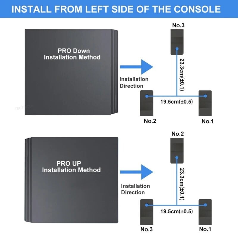 Suport de perete 3 buc pentru consola de jocuri video PS4 agățat gazdă rack cârlig suport de perete suport pentru accesorii PS4 Pro/slim