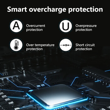 Γρήγορος φορτιστής για ελεγκτή PS5 USB Type-C Charging Cradle Dock Station για αξεσουάρ Sony Playstation 5