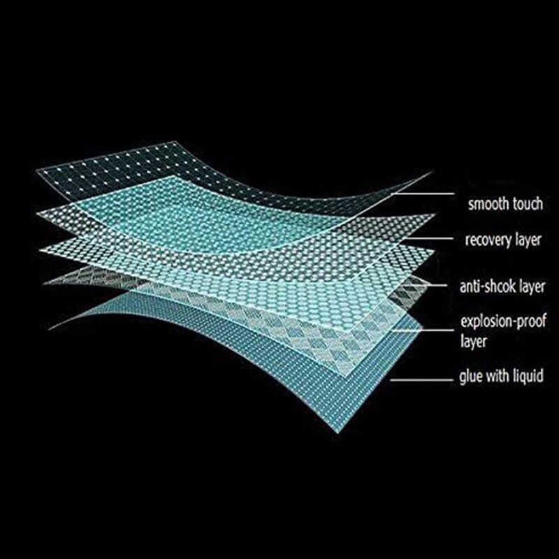Ekraan TPU Flim Flipper Zero mängukonsooli ekraanikaitse Sõrmejäljevastane läbipaistev kile Flipper Zero L1T2 jaoks