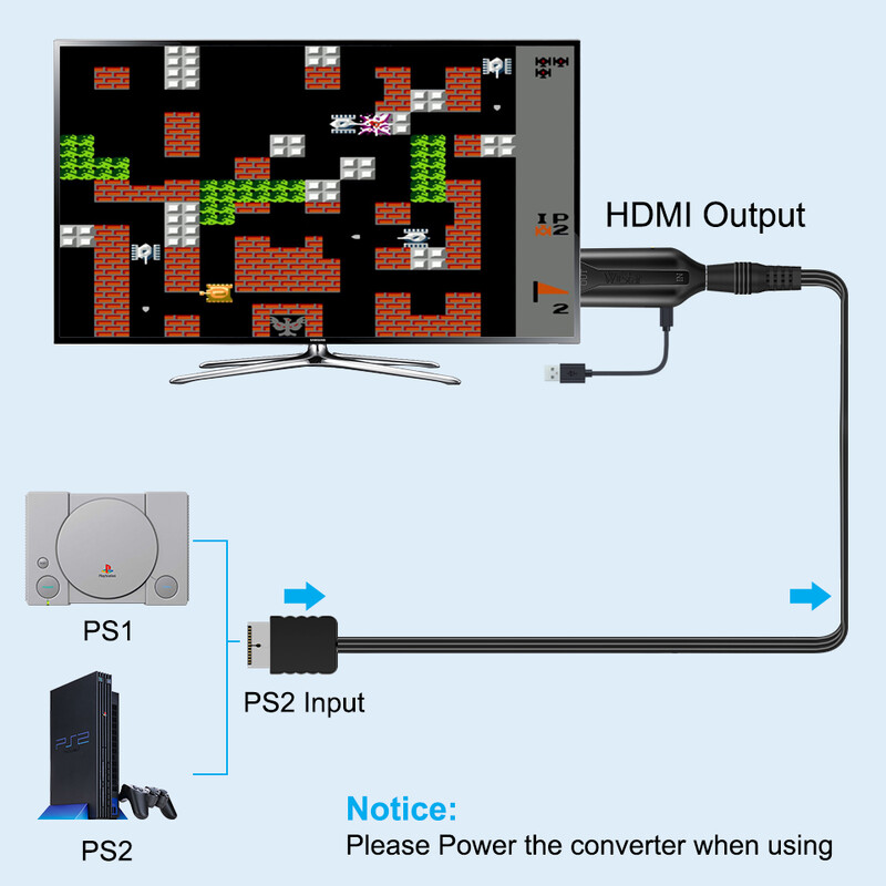 Адаптер за преобразуване на PS2 към HDMI, кабел от PS2 към HDMI, Поддръжка на PS2 към HDMI 1080P, Свързване на PS2 към модерен телевизор с HDMI