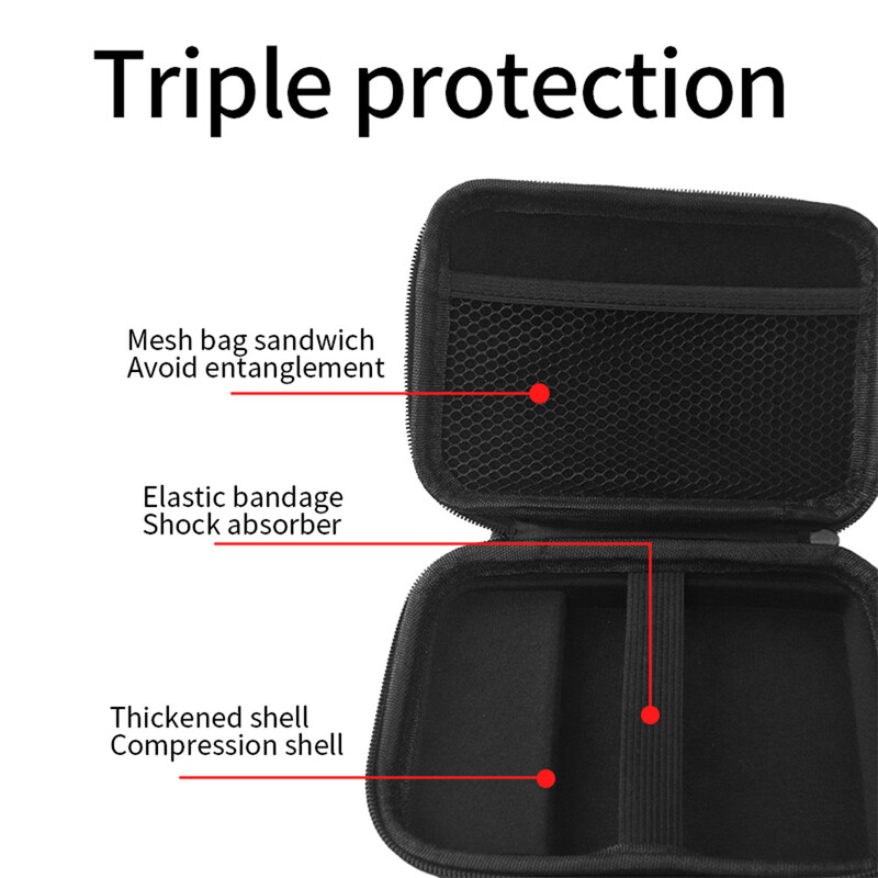 EVA putna torba za pohranu za ANBERNIC RG40XXV tvrda torbica protiv ogrebotina s mrežastom torbom za ANBERNIC RG 40XXV retro igraću konzolu