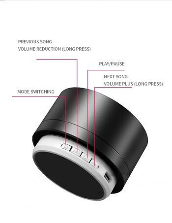 Безжичен Bluetooth високоговорител от алуминиева сплав Мини преносим външен оръдие Субуфер Музикална звукова кутия за мобилен телефон TF карта PC A10