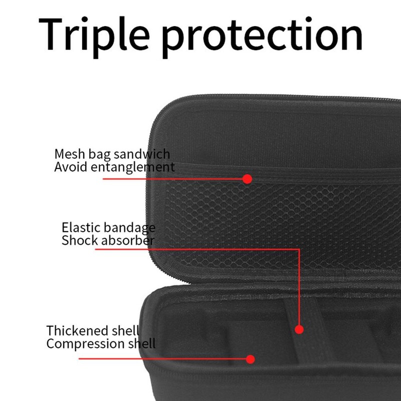 Pārnēsājama organizatora soma RG Cube rokas glabāšanas somai Anbernic RGCUBE spēļu somai Triecienizturīgs aizsargmaciņš