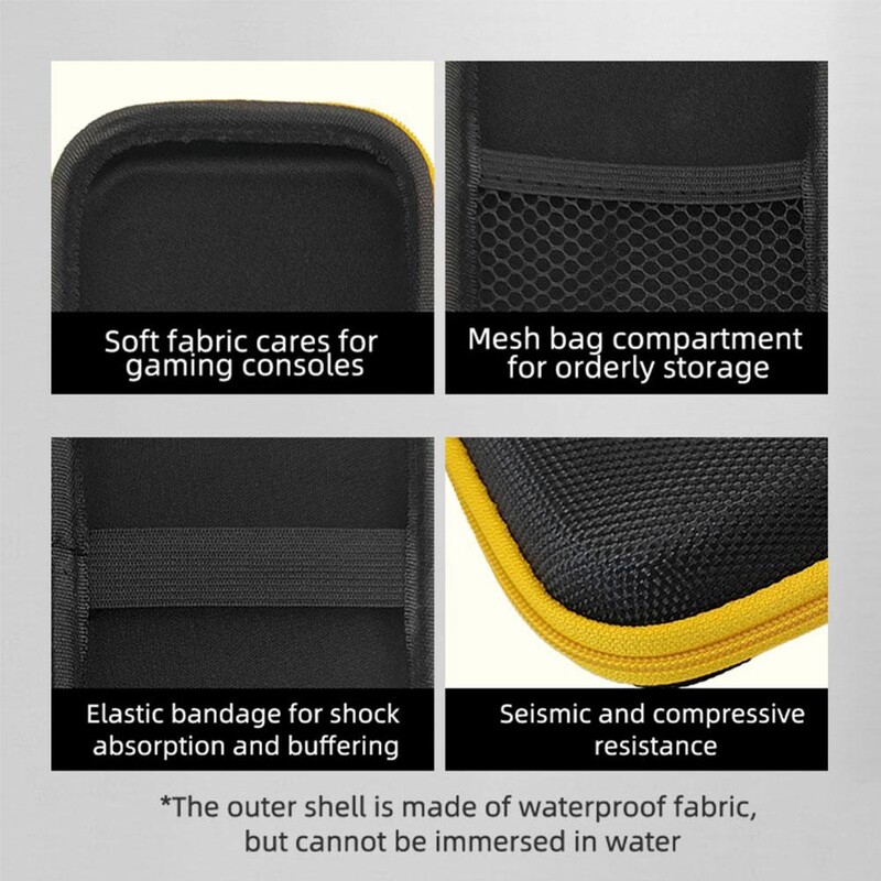 Για RG40XX H Τσάντα αποθήκευσης κονσόλας παιχνιδιών για κονσόλα παιχνιδιών RG405M Τσάντα αποθήκευσης για κονσόλα παιχνιδιών RG405M/RG351P/351M φορητή κονσόλα παιχνιδιών