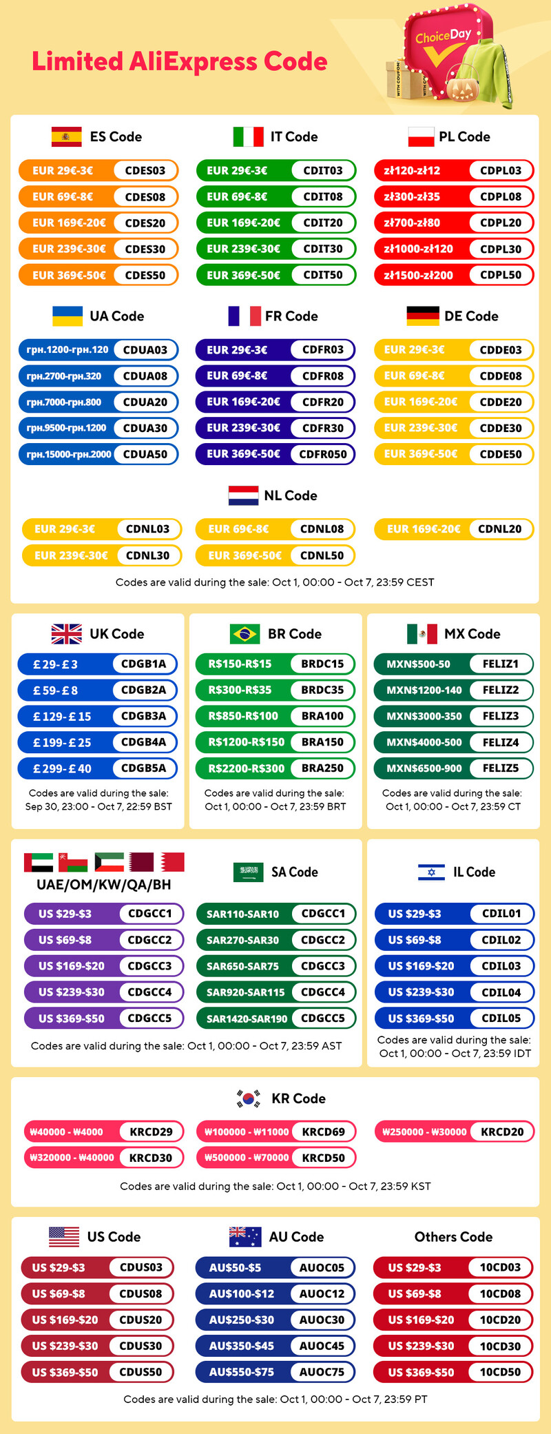 Elektromagnetický joystick GuliKit TMR s krytom pre PS4, PS5, gamepad pre Switch Pro, Xbox Series, oprava a výmena ovládača