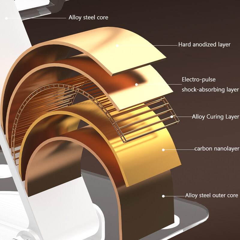 Skladací stojan na čítanie kníh, otočný o 360 stupňov, multifunkčný držiak na notebook a tablet, nastaviteľný držiak z akrylu pre uhlopriečku 4-12,9 palca